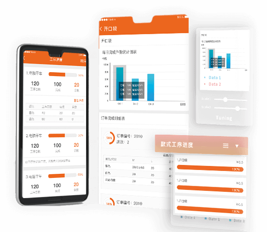 產(chǎn)量統(tǒng)計